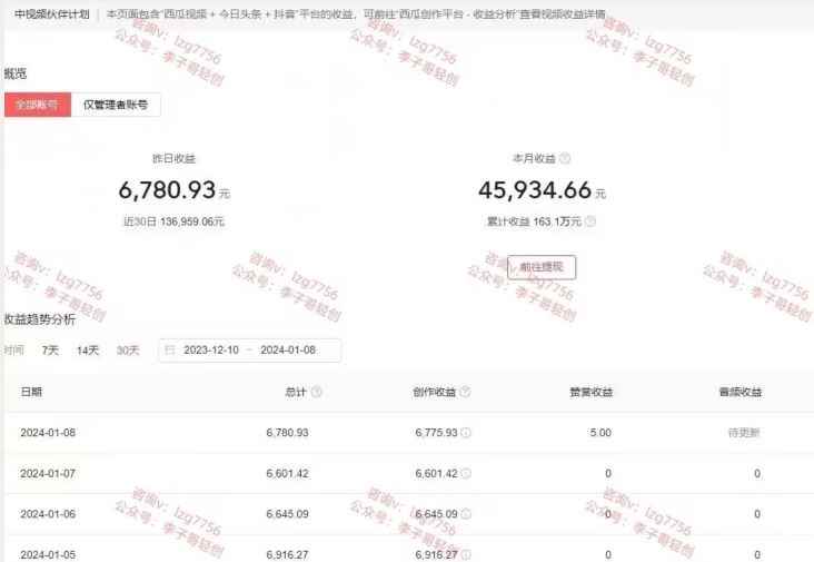 一天2小时，电影解说3.0不封号玩法，轻松日入5000+，保姆级教学【揭秘】