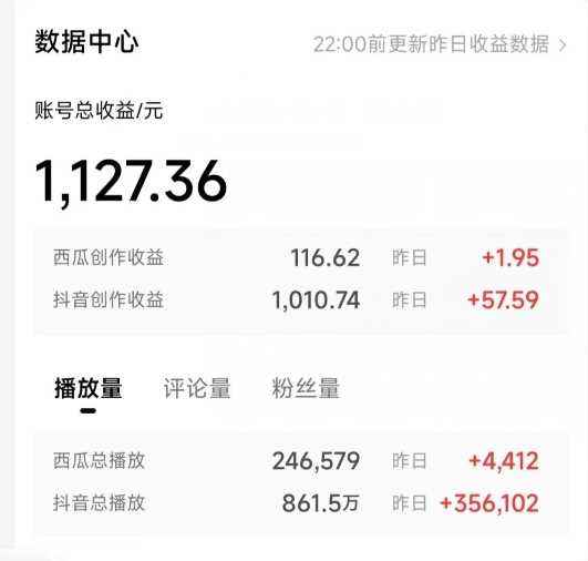 一天收入2000+，最新中视频创新玩法，用AI科技一键改唱影解说刷爆流量收益【揭秘】