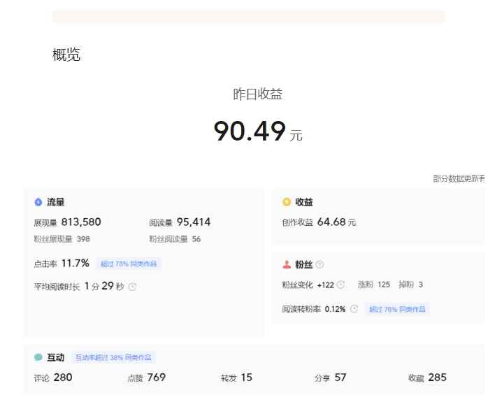 黄岛主-微头条副业掘金训练营6.0,微头条懒人副业项目,一直很强大,从未被超越 黄岛主-微头条副业掘金训练营6.0,微头条懒人副业项目,一直很强大,从未被超越