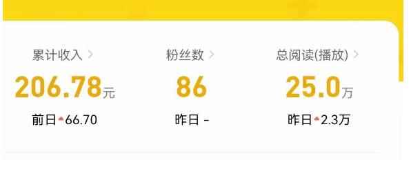 腾讯内容开放平台搬砖项目,一个号一天几十【详细玩法教程】