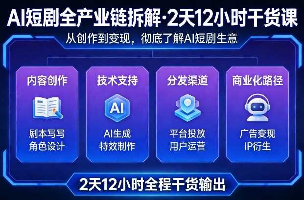 A短剧全产业链拆解，2天12小时全程干货输出，彻底的了解AI短剧是一门什么生意-创客天堂